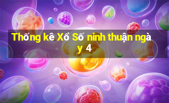 Thống kê Xổ Số ninh thuận ngày 4