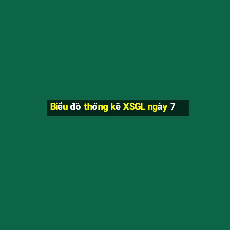 Biểu đồ thống kê XSGL ngày 7