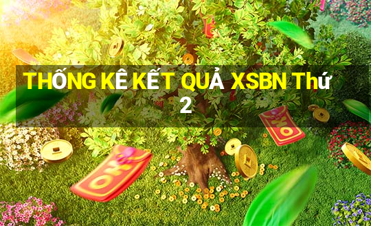 THỐNG KÊ KẾT QUẢ XSBN Thứ 2