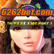 Thống kê XSDT ngày 1