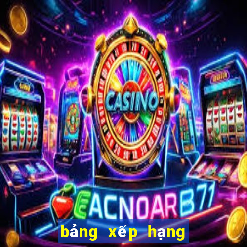 bảng xếp hạng giải vô địch quốc gia