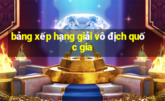 bảng xếp hạng giải vô địch quốc gia