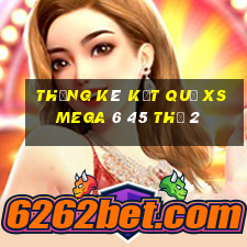 THỐNG KÊ KẾT QUẢ XS Mega 6 45 Thứ 2