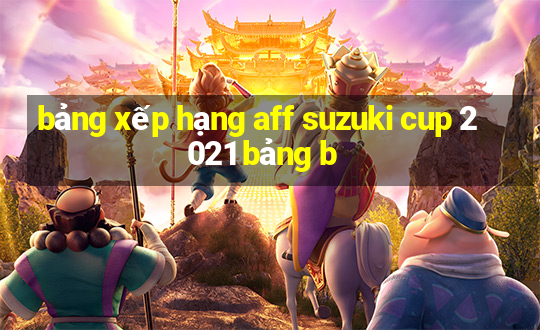 bảng xếp hạng aff suzuki cup 2021 bảng b