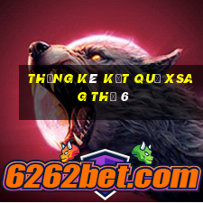 THỐNG KÊ KẾT QUẢ XSAG Thứ 6