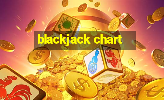 blackjack chart