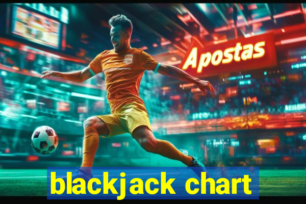 blackjack chart