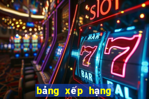 bảng xếp hạng world cup nữ