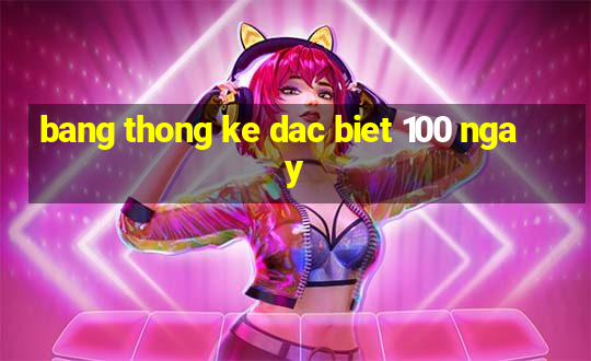 bang thong ke dac biet 100 ngay