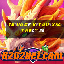 THỐNG KÊ KẾT QUẢ XSCT ngày 30