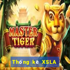 Thống kê XSLA ngày thứ năm