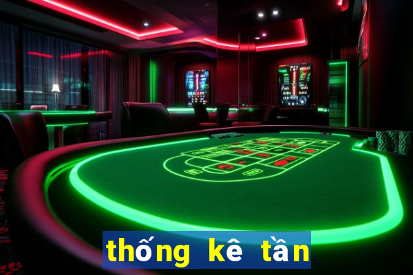 thống kê tần suất lôtô