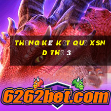 THỐNG KÊ KẾT QUẢ XSND Thứ 3