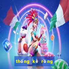 thống kê rồng bạch kim xổ số miền bắc