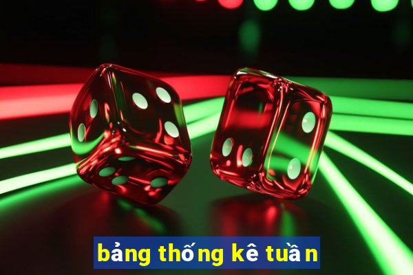 bảng thống kê tuần