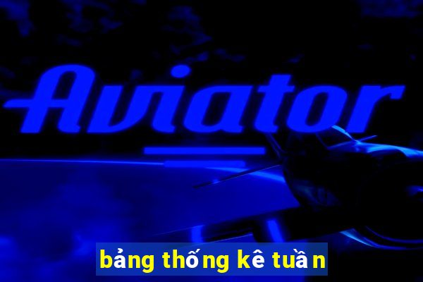 bảng thống kê tuần