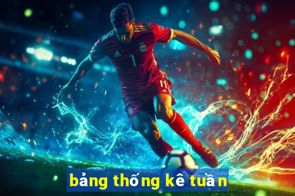 bảng thống kê tuần