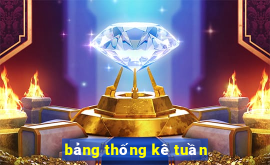 bảng thống kê tuần