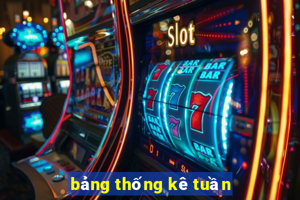 bảng thống kê tuần