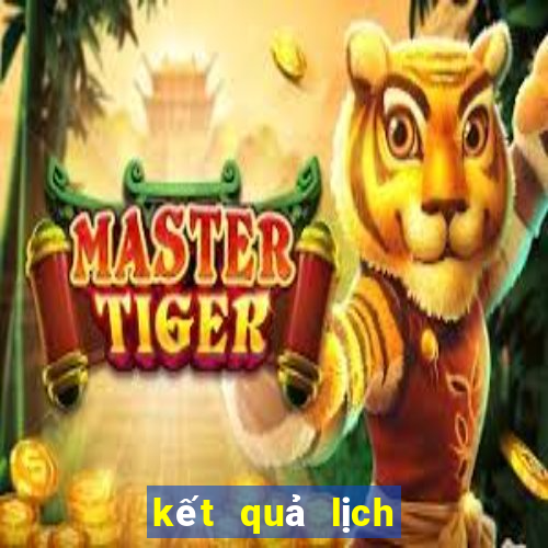 kết quả lịch thi đấu world cup