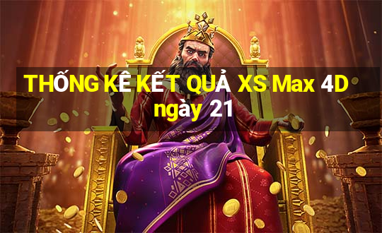 THỐNG KÊ KẾT QUẢ XS Max 4D ngày 21