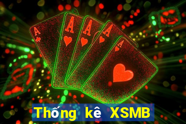 Thống kê XSMB ngày 12