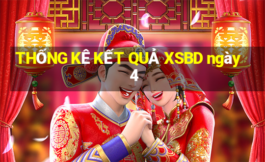 THỐNG KÊ KẾT QUẢ XSBD ngày 4