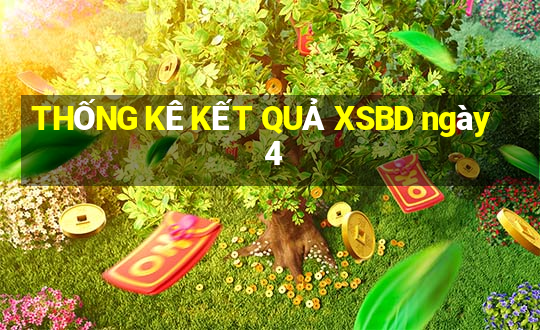 THỐNG KÊ KẾT QUẢ XSBD ngày 4