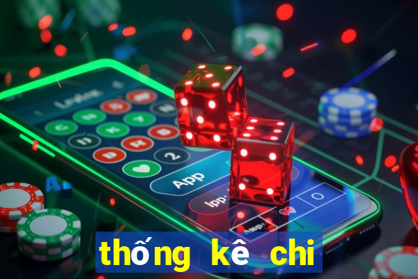 thống kê chi tiết xổ số vĩnh long