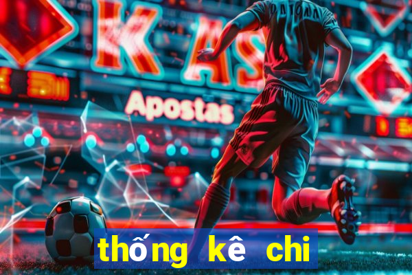 thống kê chi tiết xổ số vĩnh long