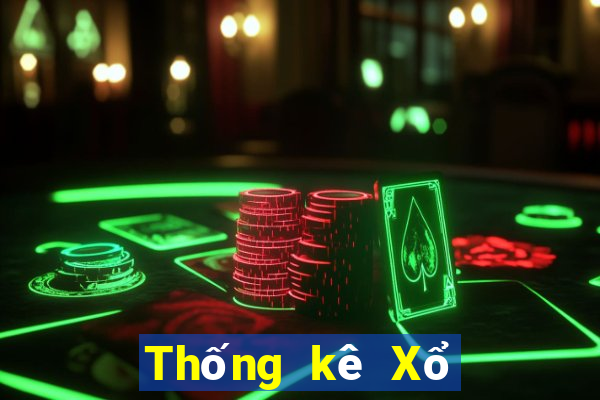 Thống kê Xổ Số Vĩnh Long ngày 29