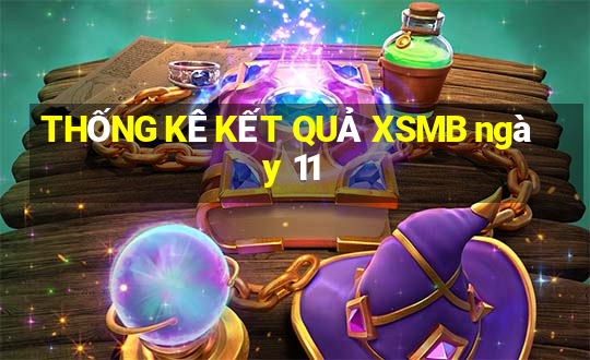 THỐNG KÊ KẾT QUẢ XSMB ngày 11