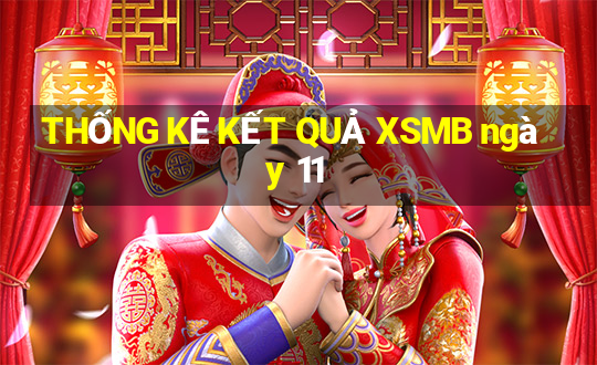 THỐNG KÊ KẾT QUẢ XSMB ngày 11