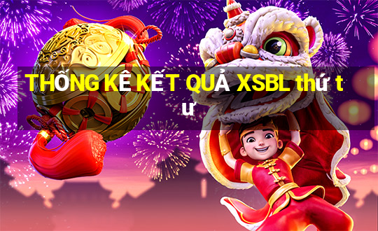 THỐNG KÊ KẾT QUẢ XSBL thứ tư