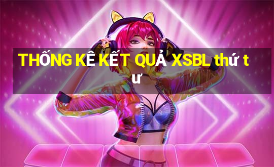 THỐNG KÊ KẾT QUẢ XSBL thứ tư