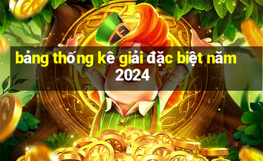 bảng thống kê giải đặc biệt năm 2024