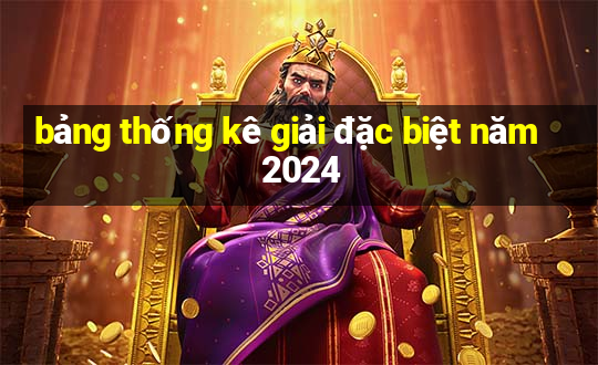 bảng thống kê giải đặc biệt năm 2024