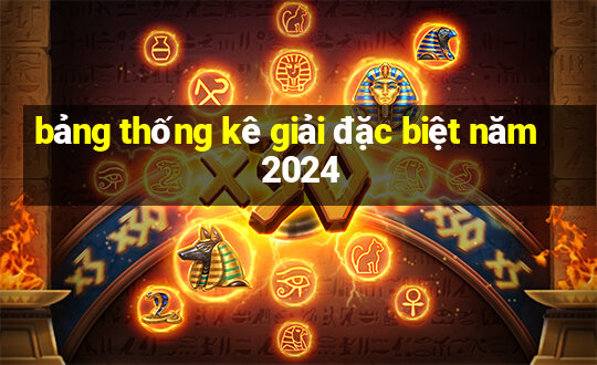 bảng thống kê giải đặc biệt năm 2024