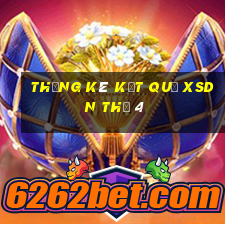 THỐNG KÊ KẾT QUẢ XSDN Thứ 4