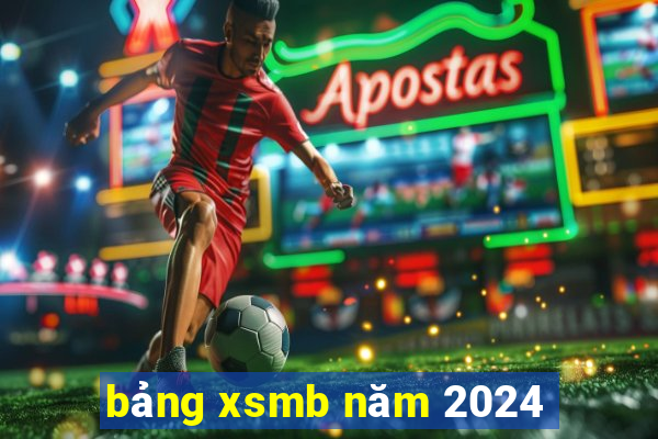 bảng xsmb năm 2024