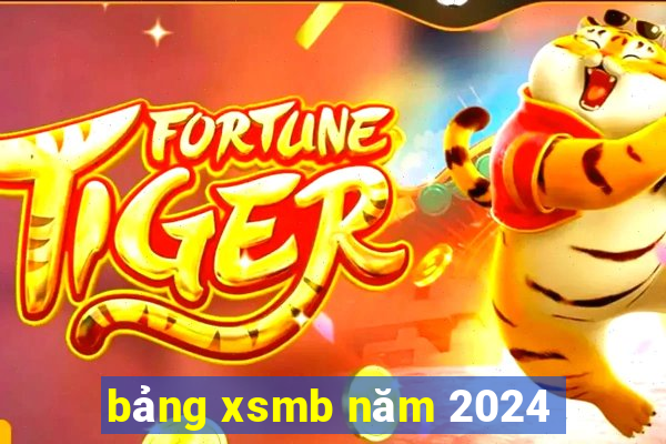 bảng xsmb năm 2024