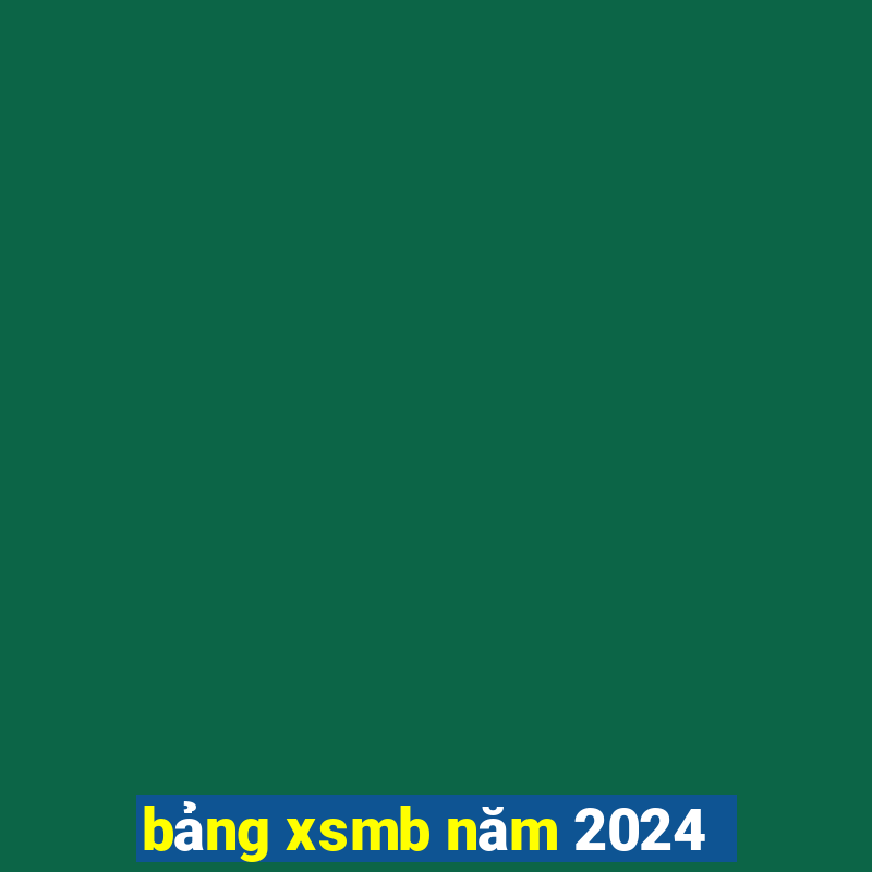 bảng xsmb năm 2024