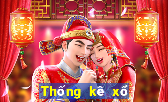 Thống kê xổ số Long An hôm nay