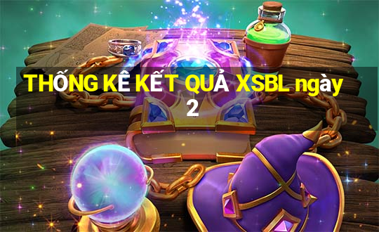 THỐNG KÊ KẾT QUẢ XSBL ngày 2