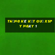 THỐNG KÊ KẾT QUẢ XSPY ngày 1