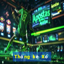 Thống kê Xổ Số max 4d ngày 28