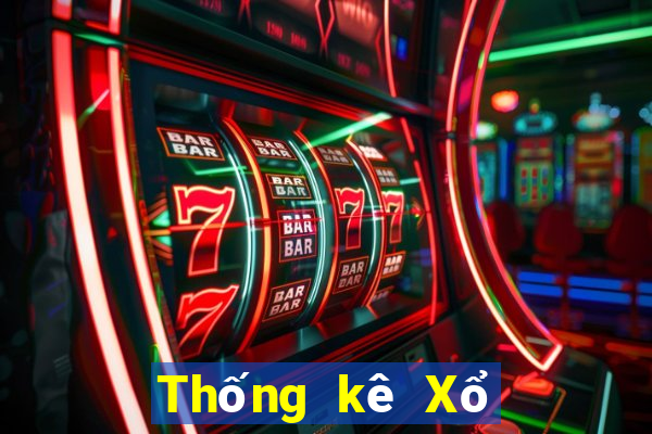 Thống kê Xổ Số max 4d ngày 28