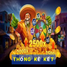 THỐNG KÊ KẾT QUẢ XSTT4 ngày 21