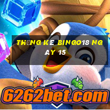 Thống kê Bingo18 ngày 15