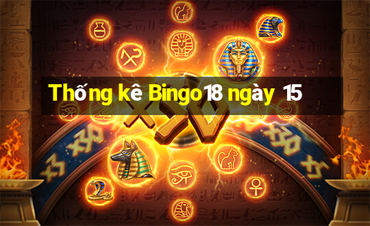 Thống kê Bingo18 ngày 15